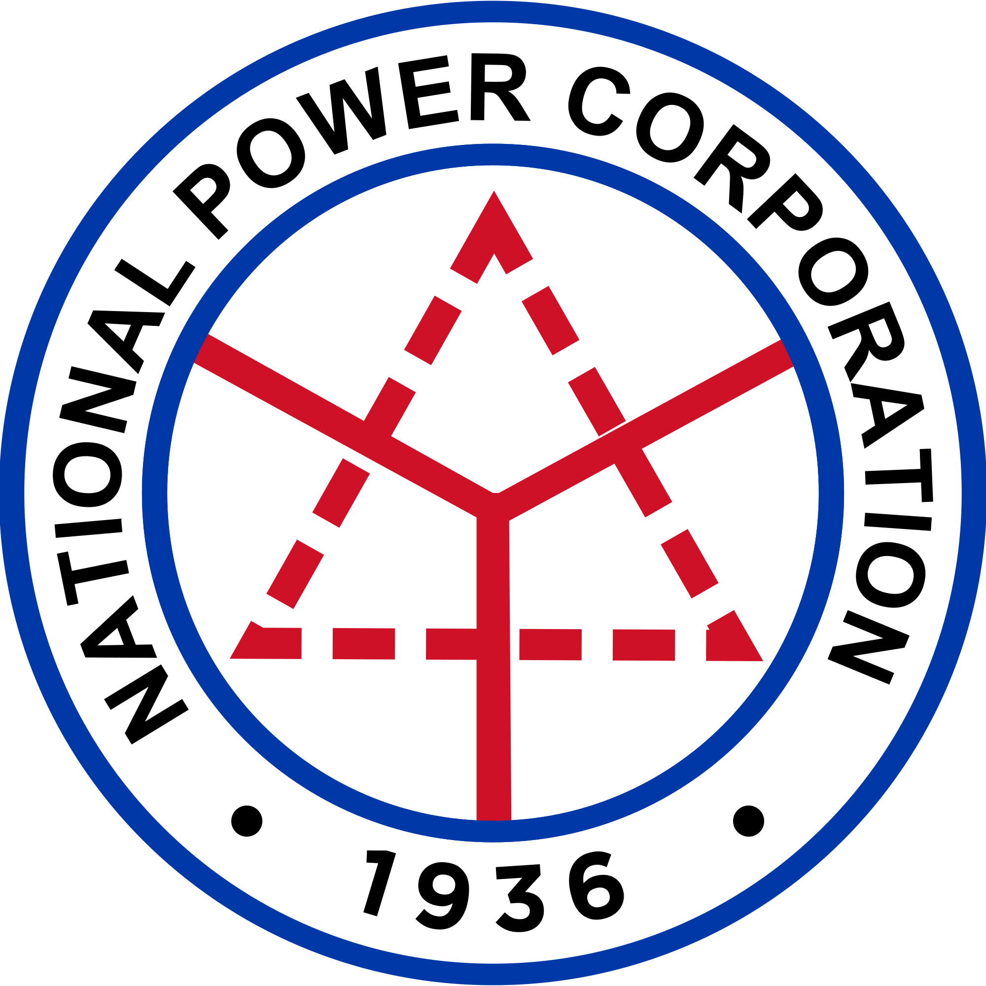 napocor